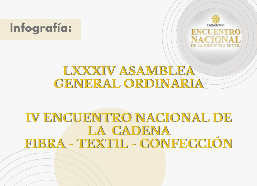Infografía Lxxxiv Asamblea General Ordinaria Y Iv Encuentro Nacional De La Cadena Fibra 5105